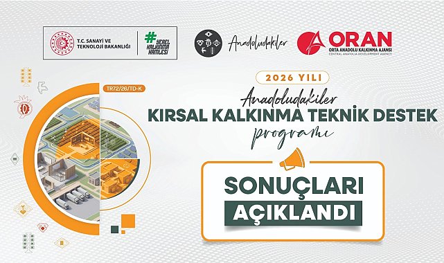 Anadoludakiler Kırsal Kalkınma Teknik Destek Programı'nda 6 proje başarılı bulundu