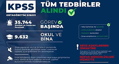 Bakan Çiftçi: "Emniyetimizden 32 bin 601, Jandarmamızdan 3 bin 143 personelimiz sınav güvenliği için görev yapacak"
