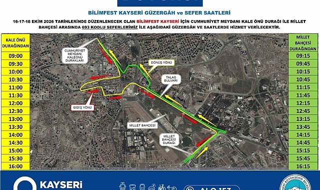 Bilim ve teknoloji şöleni başlıyor: 8. BİLİMFEST Kayseri kapılarını açıyor