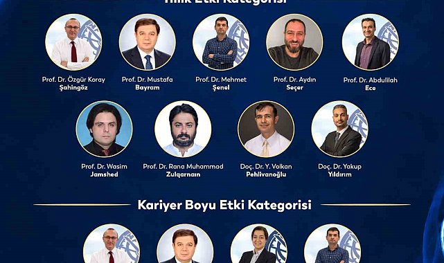 Biruni Üniversitesinden 10 akademisyen dünyanın en etkili yüzde 2'lik bilim insanları listesinde