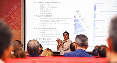 BŞEÜ'de birim kalite komisyonlarına eğitim verildi