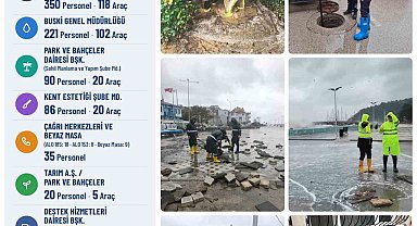 Bursa'da yoğun yağış alarmı: 839 personel, 285 araç ve iş makinesiyle teyakkuza geçildi