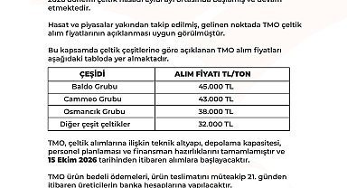 Çeltik alım fiyatları belli oldu