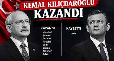 CHP'den İzmir paylaşımı: Değişimi görmek isteyenler İzmir'e baksın!