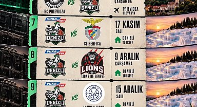 Denizli Basket'in Avrupa'daki ilk rakibini evinde ağırlayacak