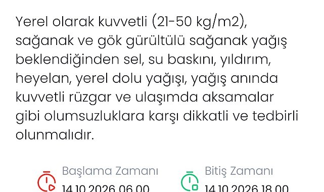 Denizli için kuvvetli yağış uyarısı