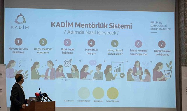 Doğu Karadeniz'deki kadın kooperatifleri için bir araya geldiler