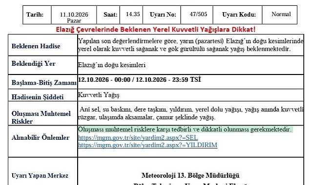 Elazığ için kuvvetli yağış uyarısı