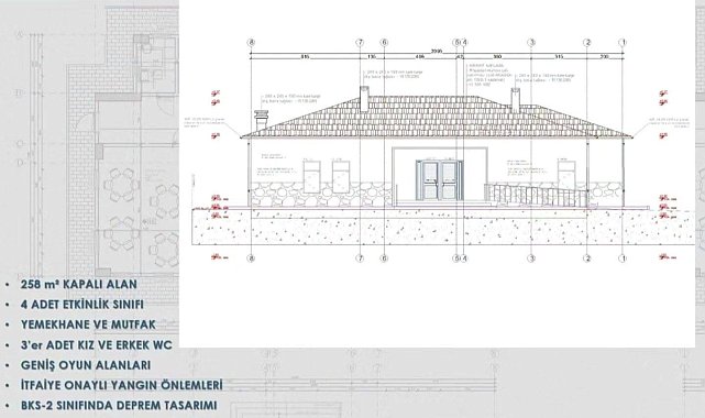 Gölcük Belediyesinin "Çocuk Evi" projesi için ihale yapıldı
