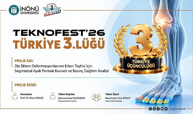 İnönü Üniversitesi Öğrencilerinden TEKNOFEST'26'da Türkiye 3.'lüğü