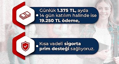 İŞKUR Gençlik Programı için yeni dönem başvuruları başlıyor