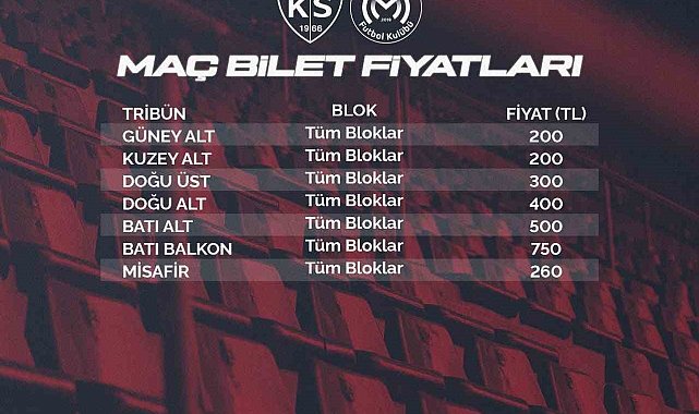 Kayserispor-Manisa FK maçının bilet fiyatları belli oldu