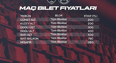 Kayserispor-Manisa FK maçının bilet fiyatları belli oldu