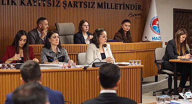 Maltepe Belediyesi'nin 2027 bütçesi kabul edildi