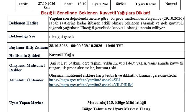 Meteorolojiden Elazığ için kuvvetli yağış uyarısı