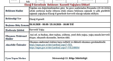 Meteorolojiden Elazığ için kuvvetli yağış uyarısı