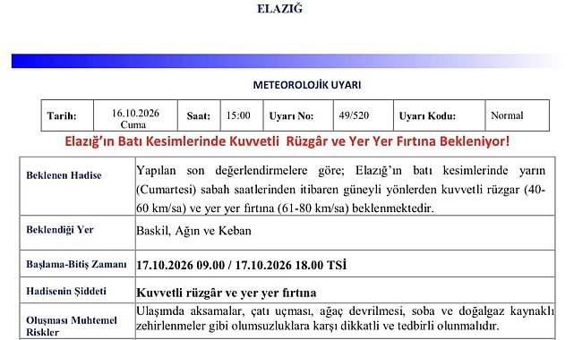 Meteorolojiden kuvvetli rüzgar ve fırtına uyarısı