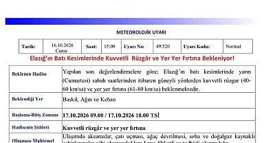 Meteorolojiden kuvvetli rüzgar ve fırtına uyarısı