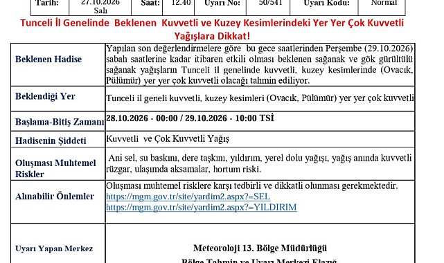 Meteorolojiden Tunceli için kuvvetli yağış uyarısı