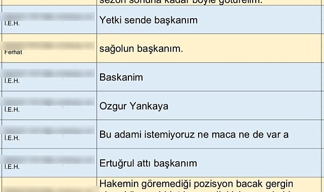 MHK soruşturmasında hakem görevlendirmelerine ilişkin dikkat çeken yazışma