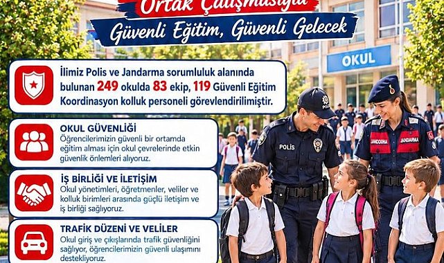 Okulların çevresinde güvenlik denetimleri gerçekleştirildi