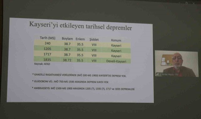 Prof. Dr. Akyüz'den Kayseri için dikkat çeken açıklama: "Şu an cevabını veremiyoruz"