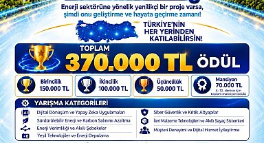 Samsun'da Ar-Ge Maraton 3 başladı: Başarılı projelere toplam 370 bin TL destek
