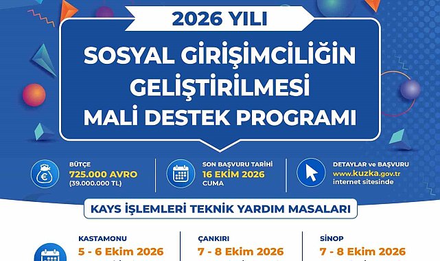 SOSGİP KAYS işlemleri teknik yardımla kolaylaştırılacak