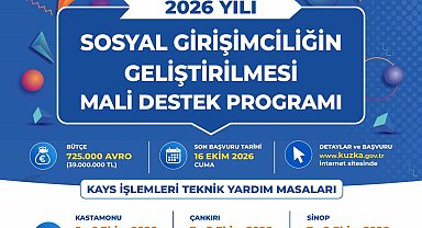 SOSGİP KAYS işlemleri teknik yardımla kolaylaştırılacak