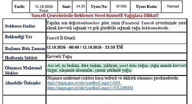 Tunceli için kuvvetli yağış uyarısı
