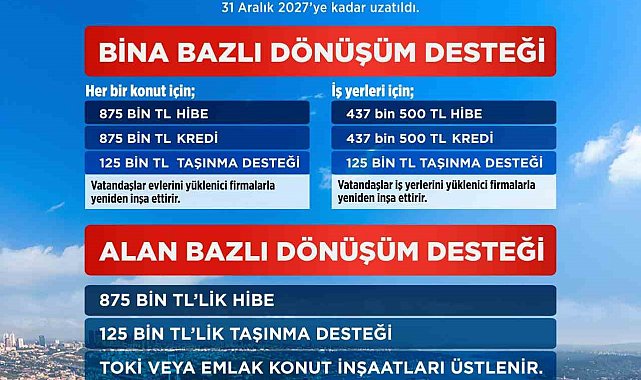 Yarısı bizden kararı Resmi Gazete'de yayımlandı